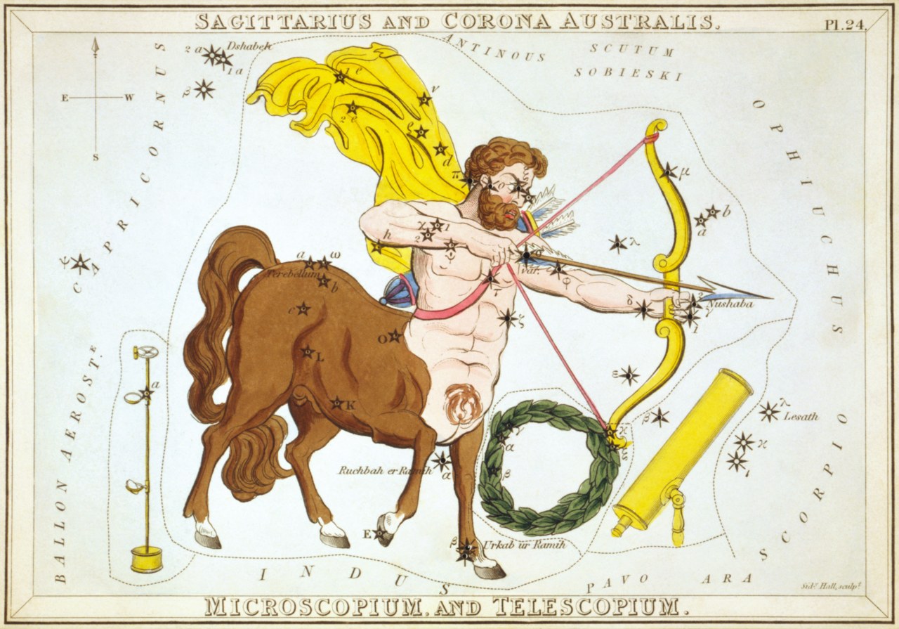 Hand-coloured card: a long telescope and a microscope drawn among the stars.